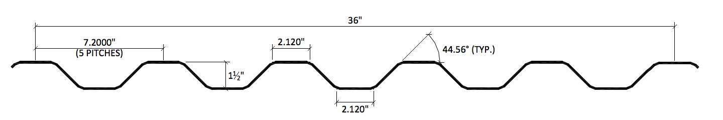 PBR Panel