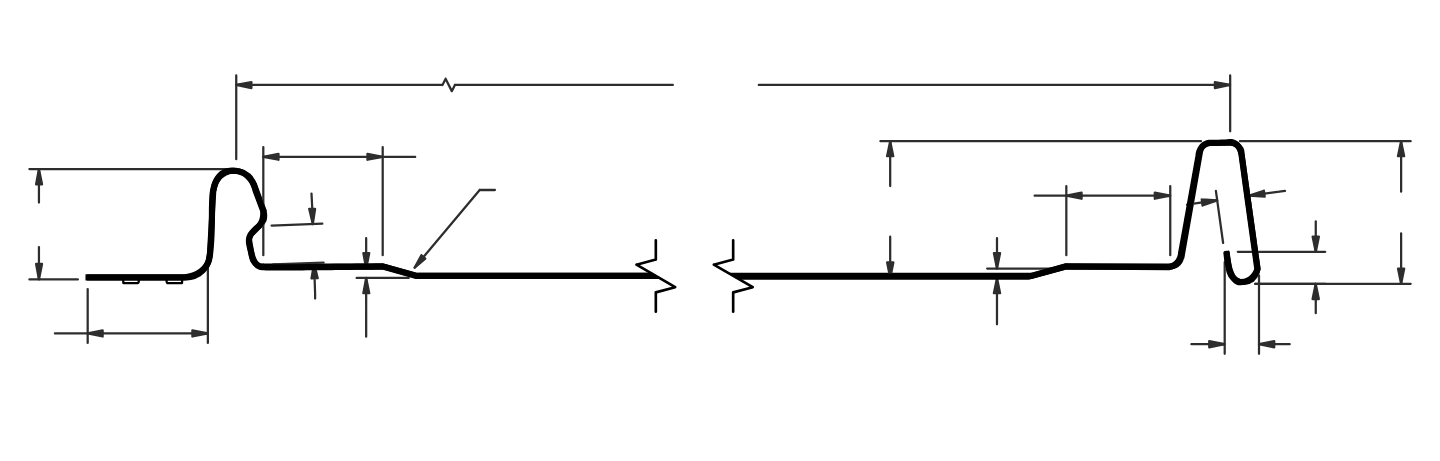 PBR Panel